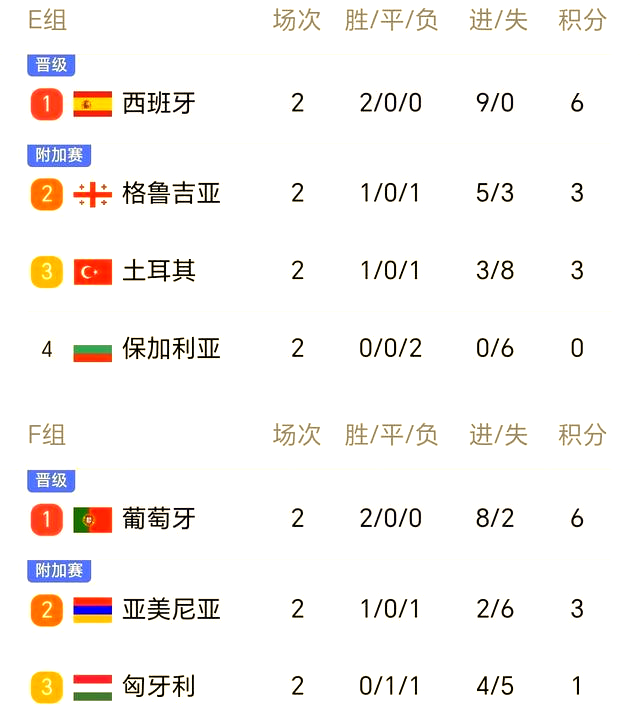 欧洲杯决赛现场预热活动精彩纷呈 欧洲杯决赛现场预热活动精彩纷呈