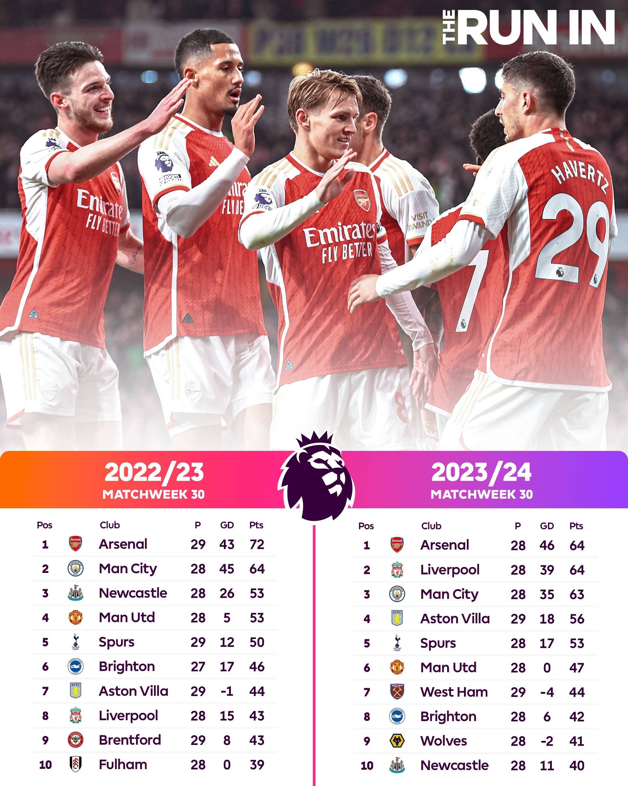 包含利兹联客场大胜,持续向积分榜前列进发!的词条 包含利兹联客场大胜,持续向积分榜前列进发!的词条